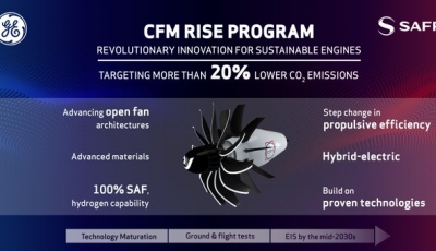“GE Aviation and Safran launched CFM RISE, next step towards sustainable engines”